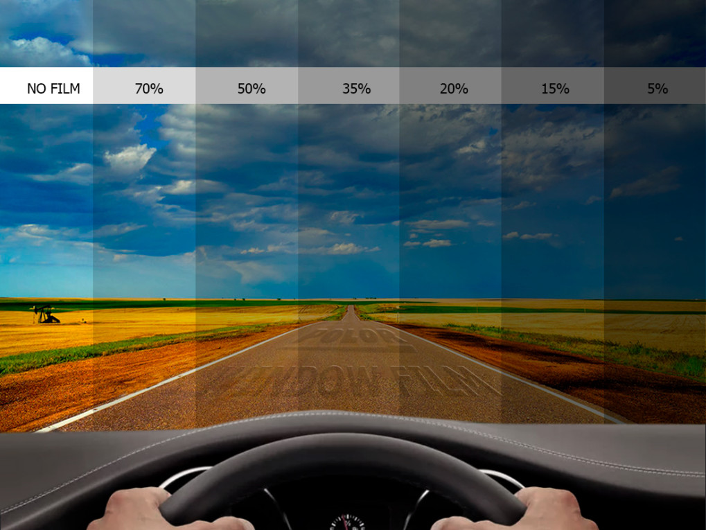 Тонувальна плiвка Polor Ceramic Window Tint STD 70% (1,52 м)-4