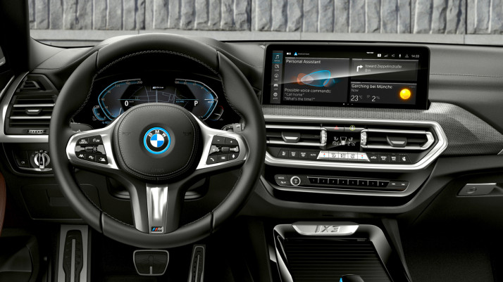 Protective glass Pixsel for climate-control BMW iX3 - 2.9“ 2021 - (G08)