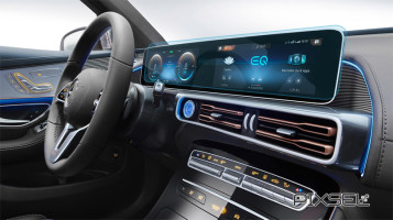 Protective glass Pixsel for dashboard MERCEDES BENZ EQC-CLASS - 24.7“ 2019 -