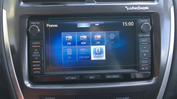 Protective glass Pixsel for monitor MITSUBISHI ASX - 6“ 2019 - 2023